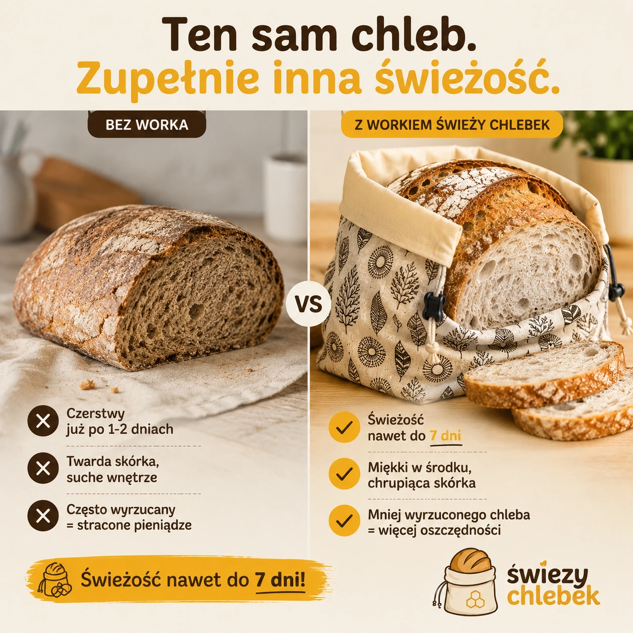 Świeży bochenek chleba po kilku dniach